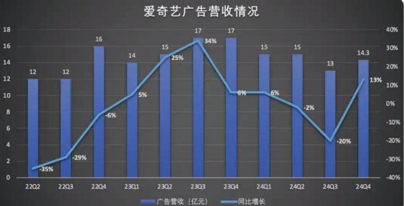渗入乡土，AI是一粒怎样的种子