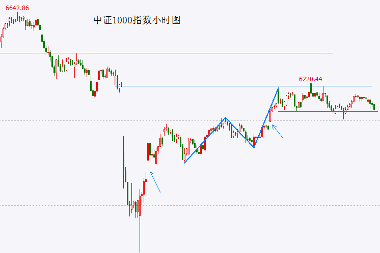 外汇平台xm正规吗人工智慧进校园,如何显身手