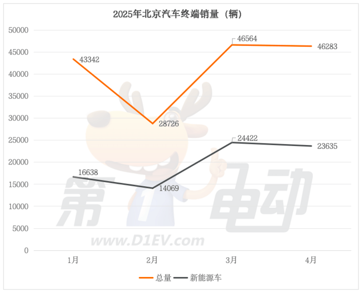 留意xm外汇交易平台的监管机构，避开潜在风险的理财者该如何选择？