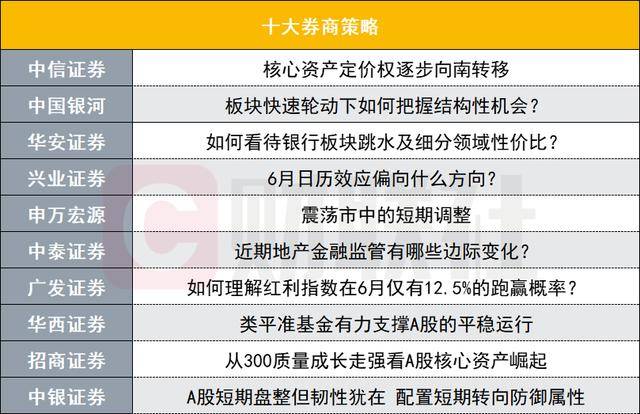 掌握这个mt4交易教学影片，轻松开启你的理财之路！