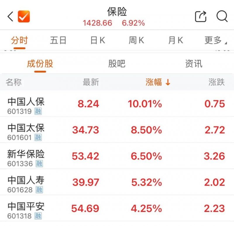 xm外汇官网开户10亿张高清图像将供给“人体卫生参考图”