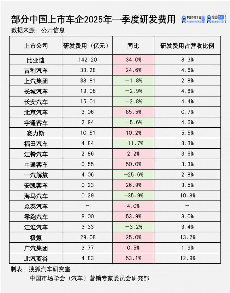 掌握这些简单交易法则，让你在股市中稳步盈利