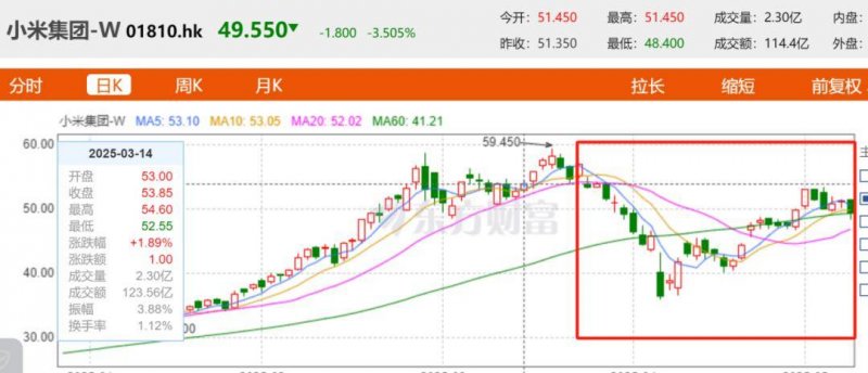 XM外汇平台资金安全外汇XM平台的真实体验，究竟怎样？读者们的声音引发热议！