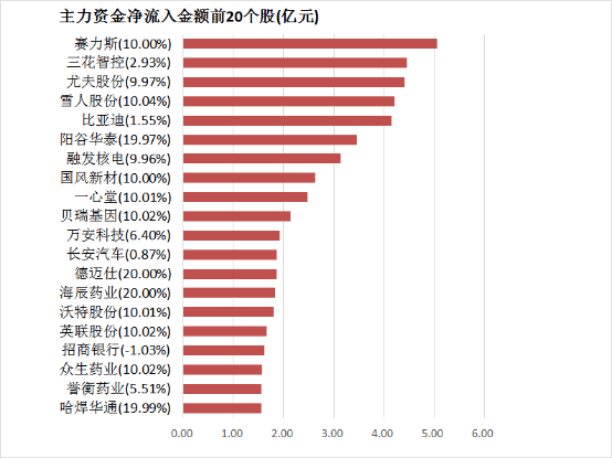 外汇xm平台怎么样逐浪大潮!“千年古都”变身“人工智慧第一城”